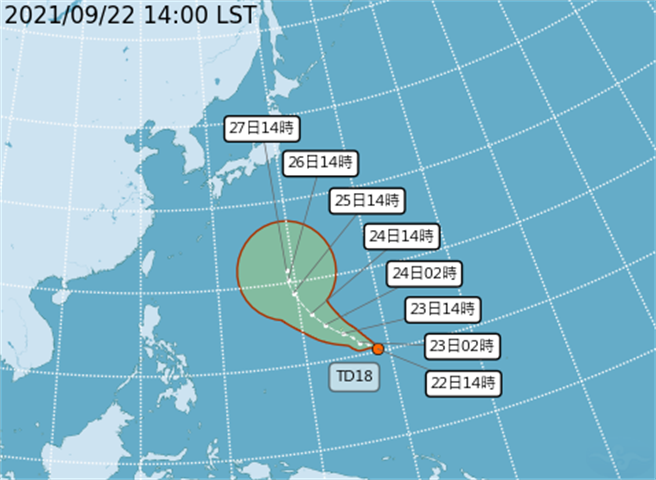 另外，今天下午2时关岛东方海面有一热带性低气压生成，预估周六前有机会增强为轻度颱风「电母」，不过朝西北方移动后4到5天后将往北往日本南方海面移动，对台无直接影响。（取自气象局）