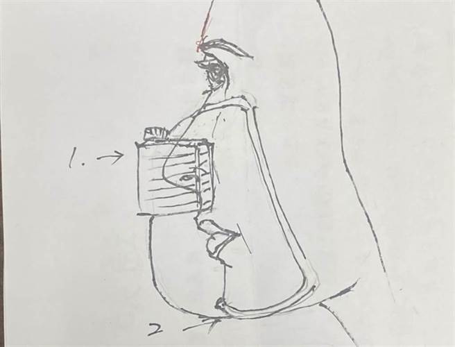 葉先生手繪太太的助眠呼吸罩，表示1為安眠藥滴入盒，2為呼吸罩特製的密封邊條，整體為密閉式設計，相當詭異。（當事人提供／袁庭堯高雄傳真）