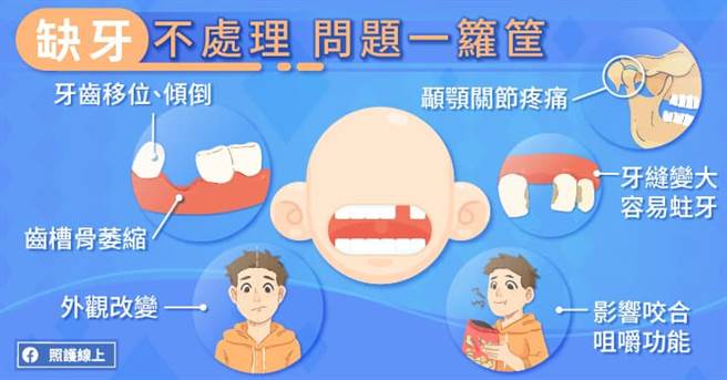 (图/照护线上提供)