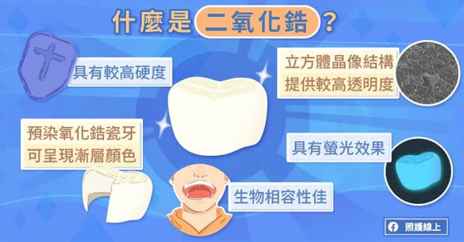 (图/照护线上提供)
