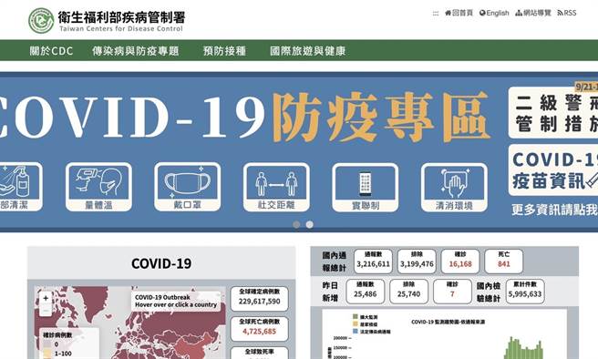 黃子哲》沒人卡高端 但打了高端會被卡！（愛傳媒提供）