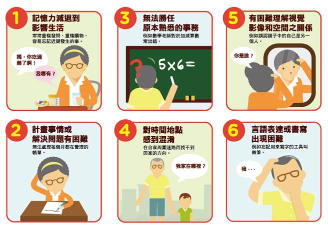 (圖/國健署提供)