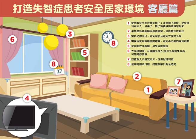 (圖/國健署提供)