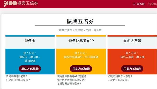 纸本五倍券优势在哪？网友狂哀「后悔绑定数位」　大数据揭网友选择关键。(取自五倍券官网)