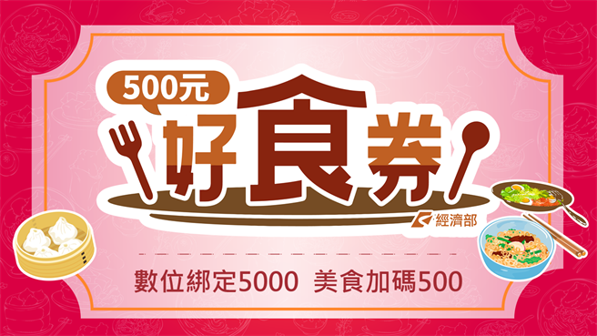 好食券。(取自好食券官网)