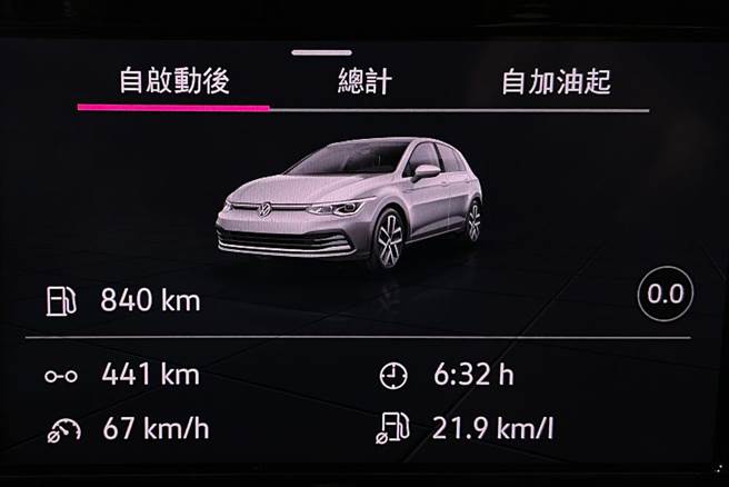 VW Golf 230 eTSI智能特仕版行车电脑记录全程的油耗表现。（陈大任摄）