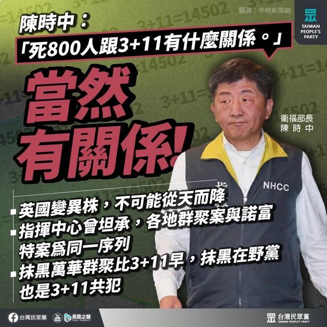 陈时中称「3＋11跟800条人命有什么关系？」引发在野党不满。（图／摘自民眾党脸书）