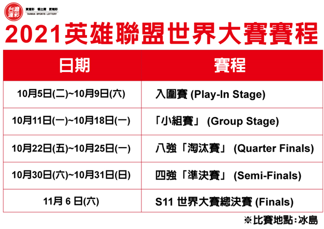 2021英雄联盟世界大赛预定赛程。(台湾运彩提供)