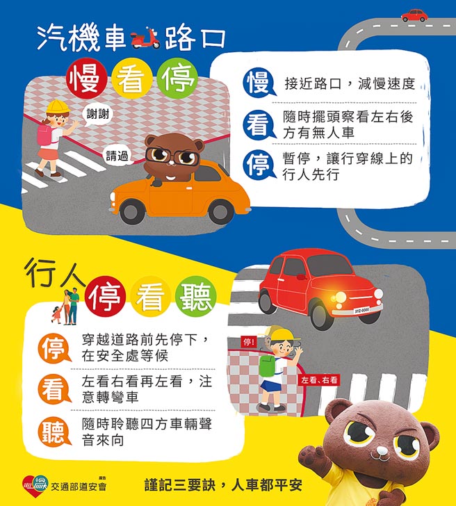 北市交通安全月 加强路口停让文化