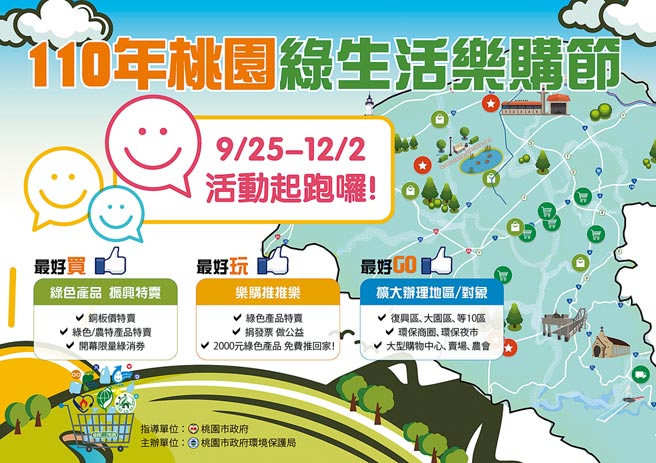 「110年桃园绿生活乐购节」9月25日正式起跑！