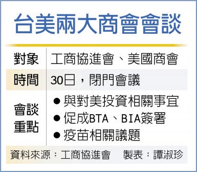 台美两大商会会谈