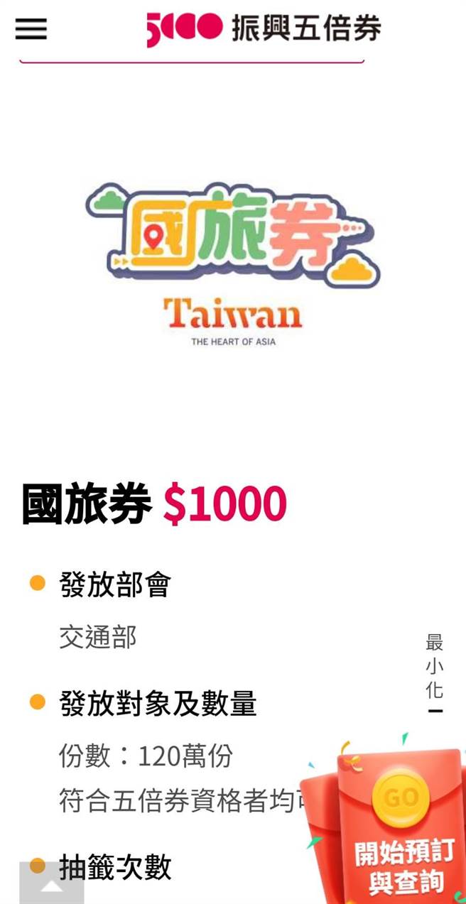 國旅券(摘自振興五倍券網站)