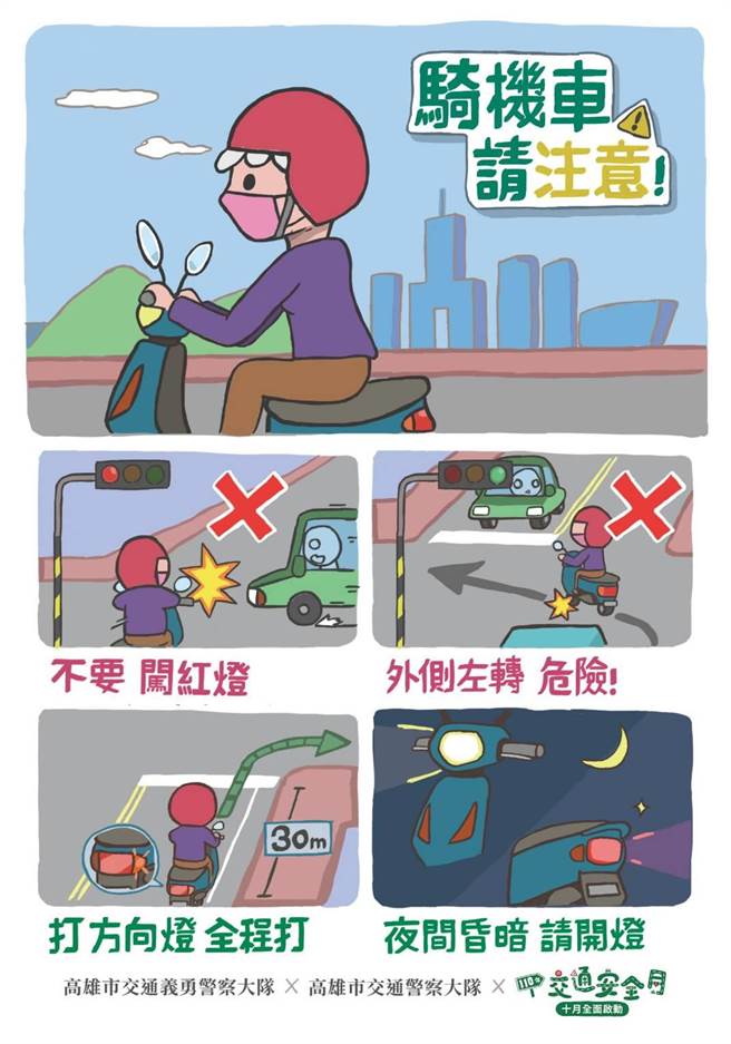 警方製作提醒機車騎士注意路口交通狀況的卡通圖表，以免違規致生危險或受罰。（高市警局交通大隊提供／石秀華高雄傳真）