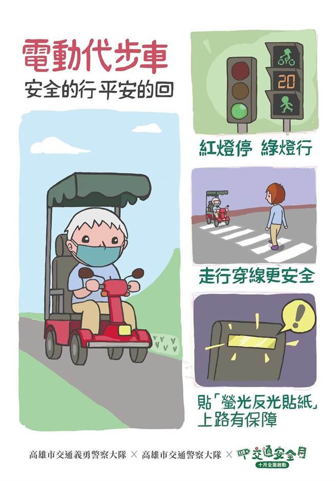 高雄市高齡者違規多，警方製作圖表提醒長輩及行人注意交通安全。（高市警局交通大隊提供／石秀華高雄傳真）