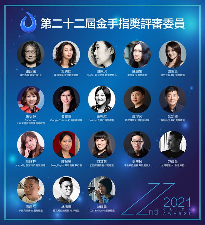 2021 第22屆金手指奬第一階段台灣評審團名單