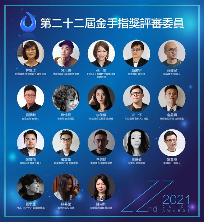 2021 第22屆金手指奬第一階段台灣評審團名單