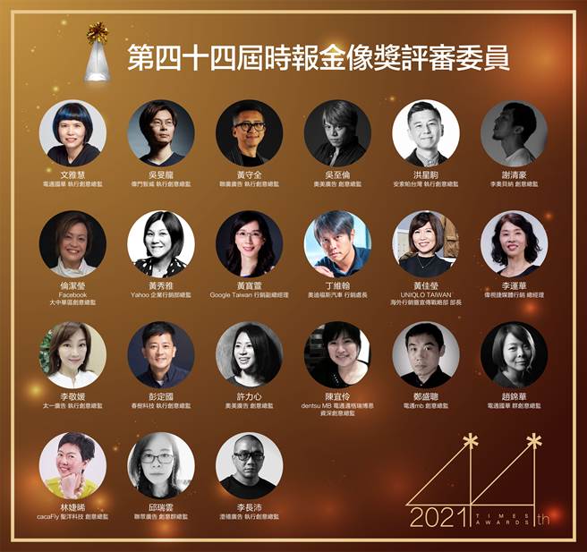 2021 第44屆時報金像奬第一階段台灣評審團名單