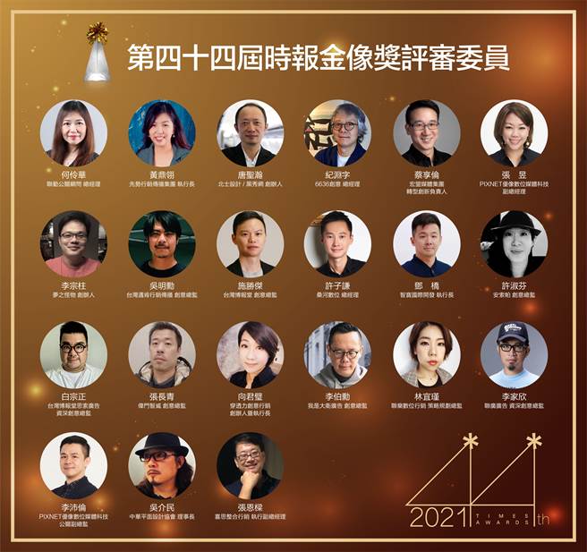 2021 第44屆時報金像奬第一階段台灣評審團名單