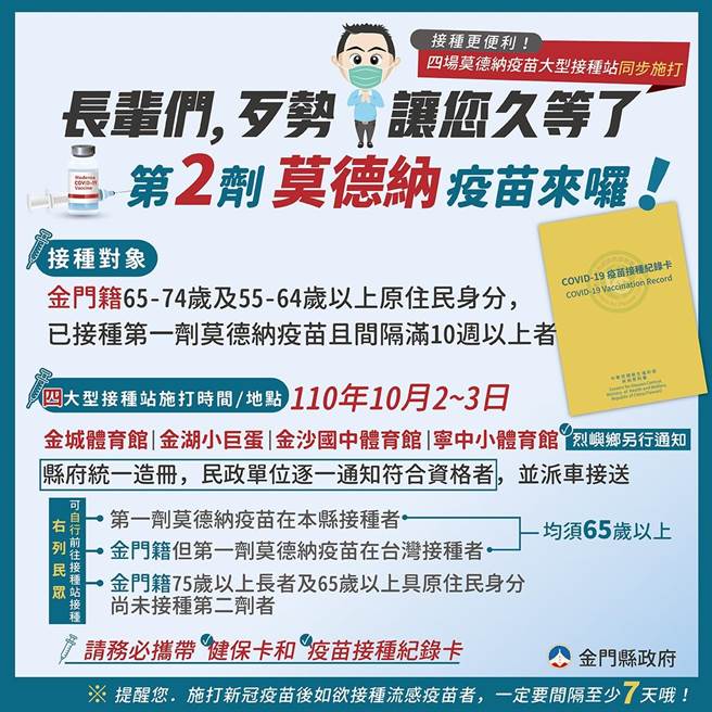 金门长者第2剂「莫德纳」疫苗来了! （县府提供）