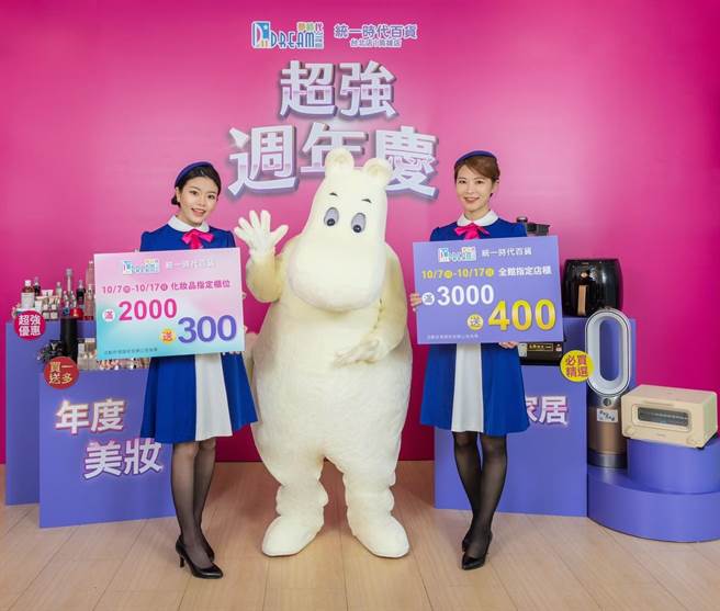 梦时代购物中心、统一时代百货高雄店及台北店于10／7(四)~10／27(三)，将结合集团资源携手展开「2021超强周年庆」。（业者提供）