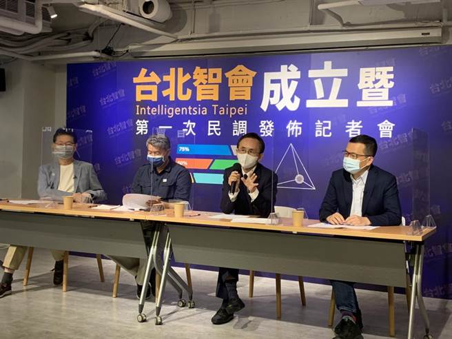 由台北市议员罗智强创立的「台北智会」29日发布针对台北市民进行的第一次民调。（杨孟立摄）