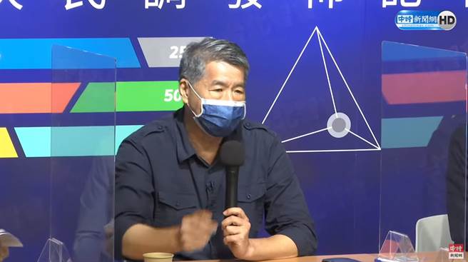 「台北智会」针对台北市民进行调查，今（29）日公布有关两岸若开战的相关议题，孙文学校总校长张亚中出席记者会发表看法。（图／中时新闻网直播画面）