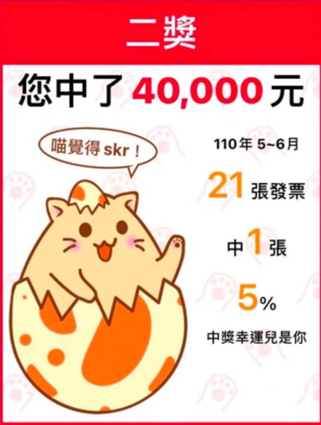 女網友透露，她只花40元買手搖飲，就幸運中獎，網直呼是神機率。（摘自Dcard）