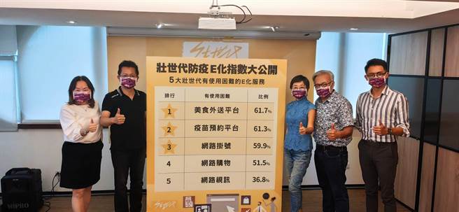 壮世代教科文基金会调查指出，50岁以上的壮世代使用有困难的排行依序为「美食外送平台、疫苗预约平台、网路挂号、网路购物及网路视讯」。（林良齐摄）