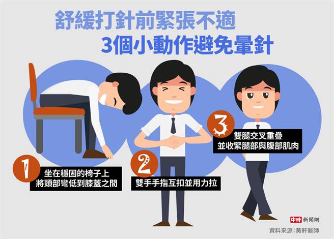(资料来源/中央流行疫情指挥中心、疾管署；图/中时新闻网陈友龄制图)