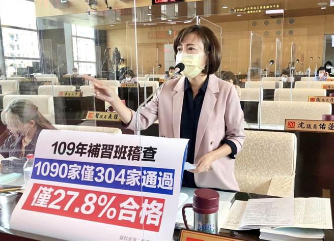 市议员陈淑华今天抨击说，这要叫学生怎有安全补习环境，家长们要怎么放心让孩子上补习班。（陈世宗摄）