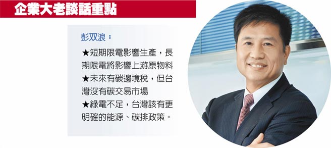 企业大老谈话重点