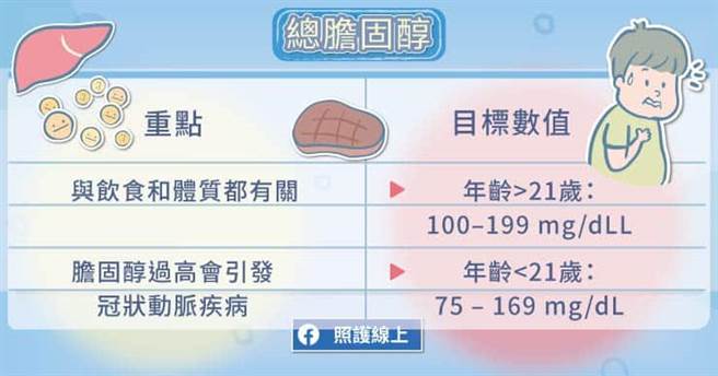 (图/照护线上提供)