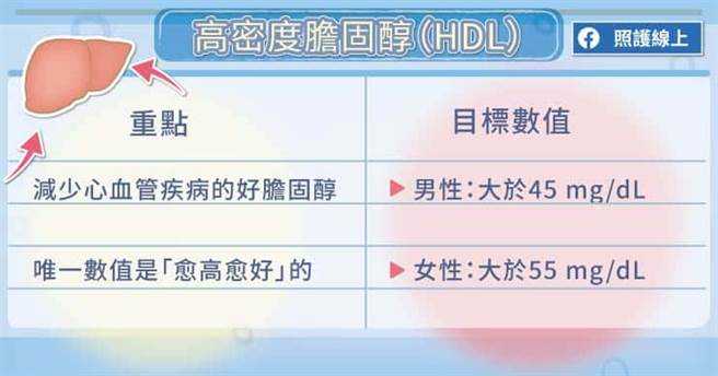 (图/照护线上提供)