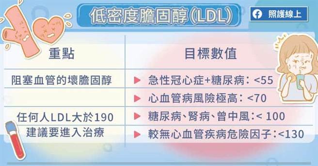 (图/照护线上提供)