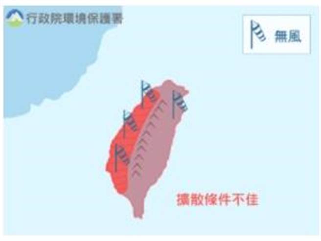 西半部风速减落，扩散条件差，彰化县西半部空气品质都呈现「红色警戒」。（彰化县环保局提供／吴敏菁彰化传真）