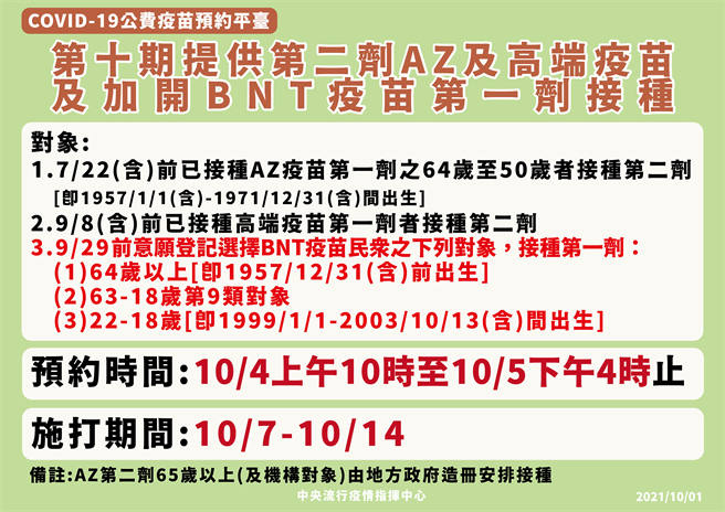 BNT疫苗到貨，陳時中宣布，第十輪加開第一劑施打。（圖／指揮中心提供）