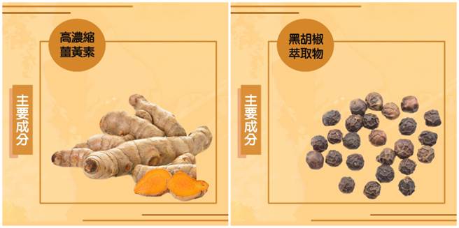 黑胡椒可加強薑黃素吸收力，提振精氣神。(圖/超級站提供)