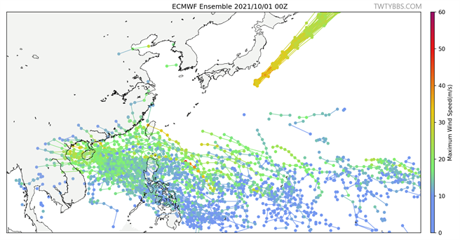 下周热带系统相当活跃，专家研判至少会有「1颱风+1热低压」生成，有机会从台湾附近通过。（摘自台湾颱风论坛）