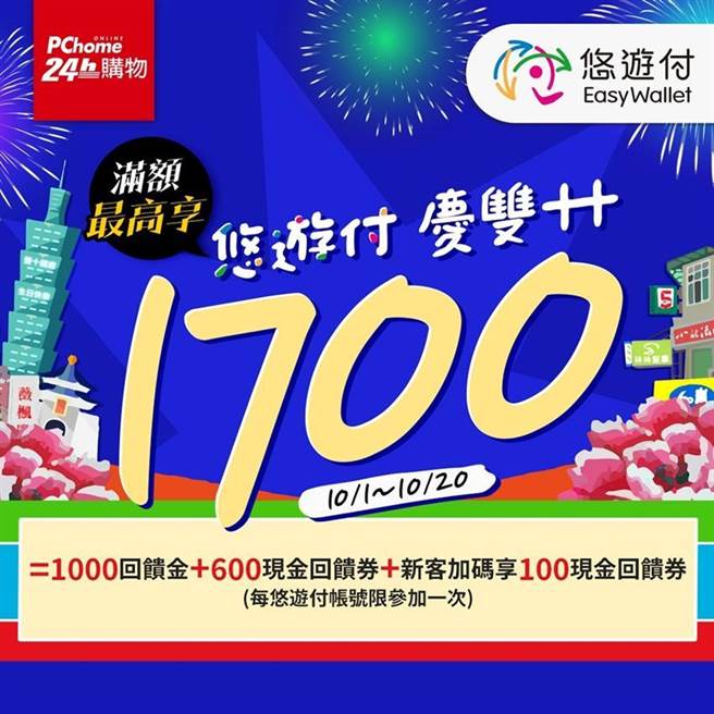 买iPhone 13怎么付，选悠游付两大购物网都有回馈。（图／悠游卡公司提供）
