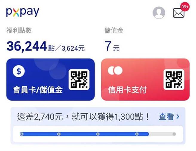 一位网友表示到了月底即将「吃土」，他急中生智想到靠全联App还有36244的福利点，换算下来等于有台币3624元可用。(摘自全联消费经验老实说)