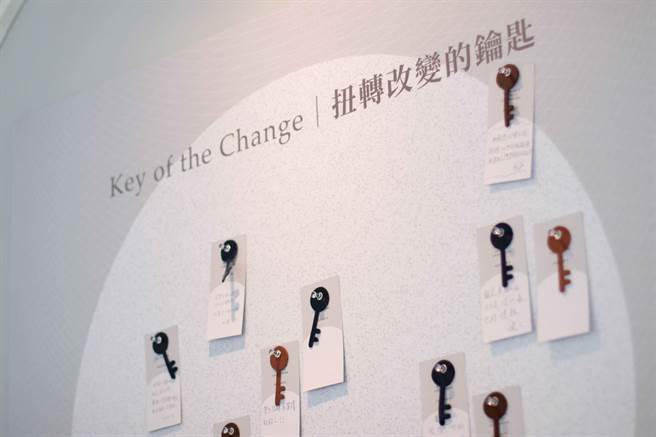 图四：现场留言参加扭转改变的钥匙，就有机会获得林果良品便士乐福鞋。（林果良品提供）