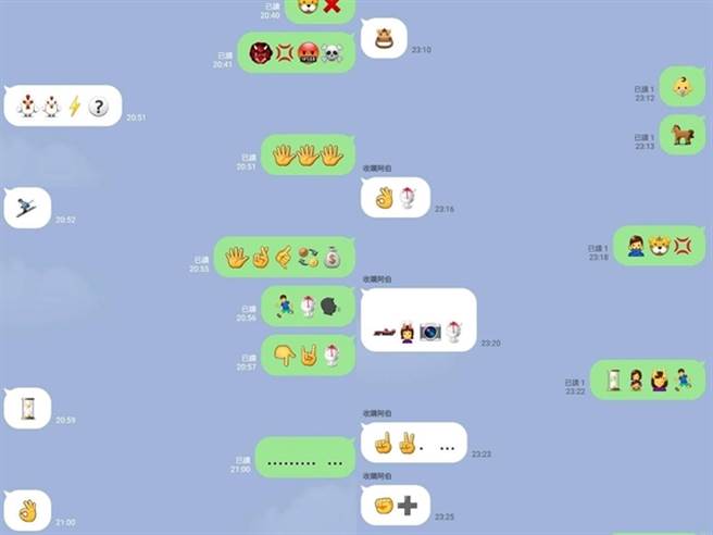 1名妻子日前發現丈夫與友人用訊息互傳各式「符號」，包括數字、臉部表情、金錢等等，幾乎沒有文字，讓她不禁懷疑對方出軌。（翻攝自臉書「爆怨公社」）