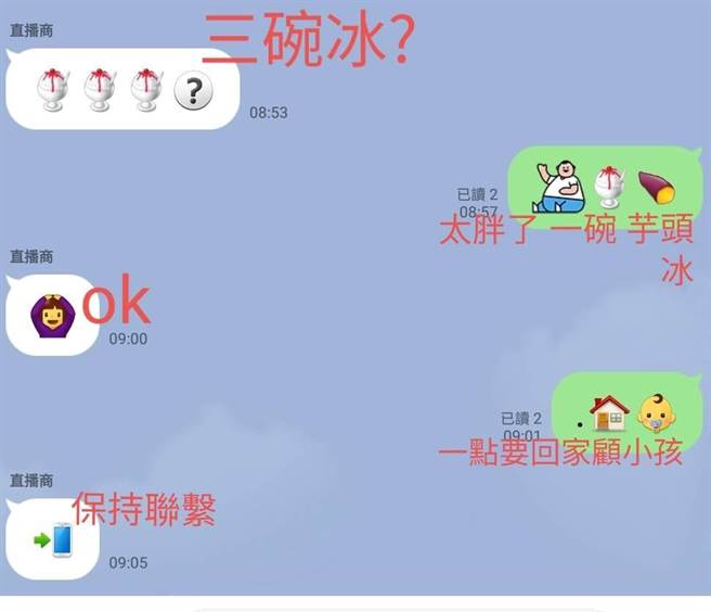 原來真相是丈夫是用符號與友人討論股市，，甚至還用此方式偷約朋友吃冰，她PO出解答內容後，其他網友紛紛笑說「不當間諜真的可惜」。（翻攝自臉書「爆怨公社」）