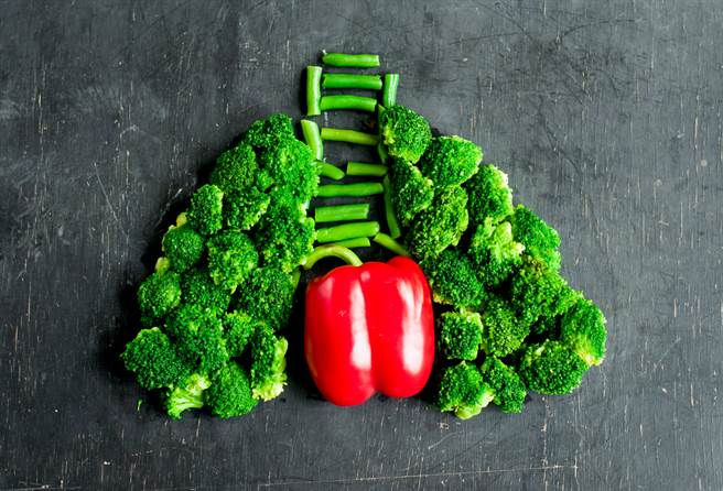 抵抗空污、清除自由基 8种食物净化你的肺。(示意图/Shutterstock)
