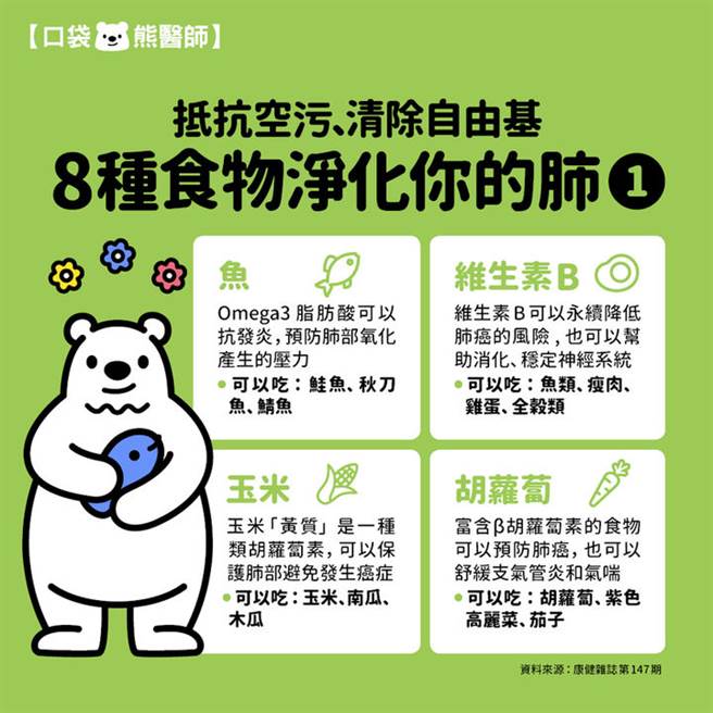 (图/康健杂志提供)