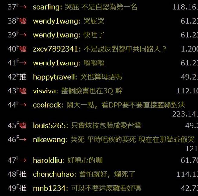 PTT网友留言。(图/翻摄自 PTT八卦版)