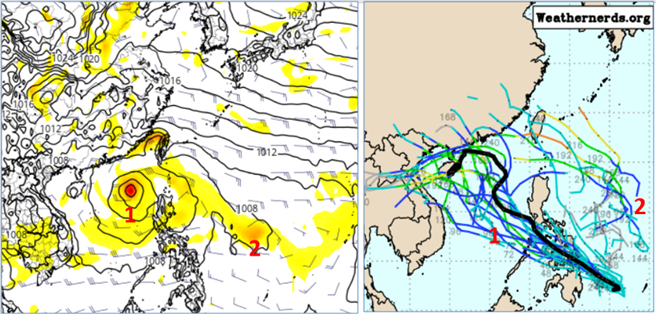 最新歐洲(ECMWF)模式模擬，周六(9日)20時預測圖(左圖)顯示，南海(1號)及菲律賓東方海面(2號)皆有熱帶擾動活動的跡象。歐洲系集模式50次未來10天的模擬路徑(右圖)顯示，熱帶擾動穿過菲律賓、進入南海，與台灣相對距離近或遠，有很大差距。 (圖擷自tropical tidbits & Weathernerds) 