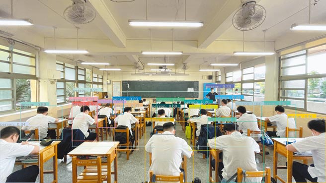 新北第一届加速器计画的防疫研发─AI电脑视觉对全班人数的估算。（光仁中学提供）