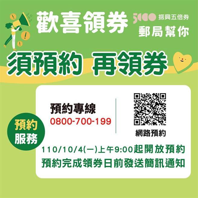（郵局領振興五倍券須預約再領券，10/4起開放網路及電話預約。圖／中華郵政公司提供）
