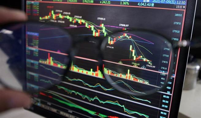 台股今(4日)开高走低。(资料照)